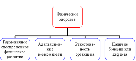zdorovie.png